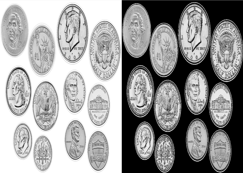 Algoritmo de Otsu para la Umbralización y Segmentación de Imágenes